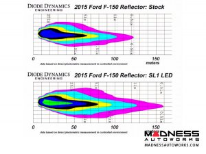 Ford Focus SL-1 Low Beam Headlight - Pair - (2012-2018)